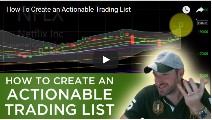 How to Create an Actionable Trading List