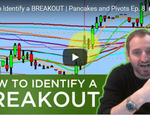 How to Identify a BREAKOUT